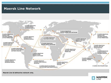 maersk line service routes